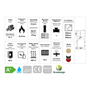 Lotus Hydro Cast Iron Wood Stove - TheCastingFire