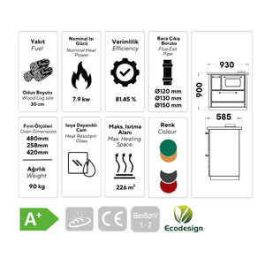 Enamel Cast Iron Wood Burning Stove - TheCastingFire