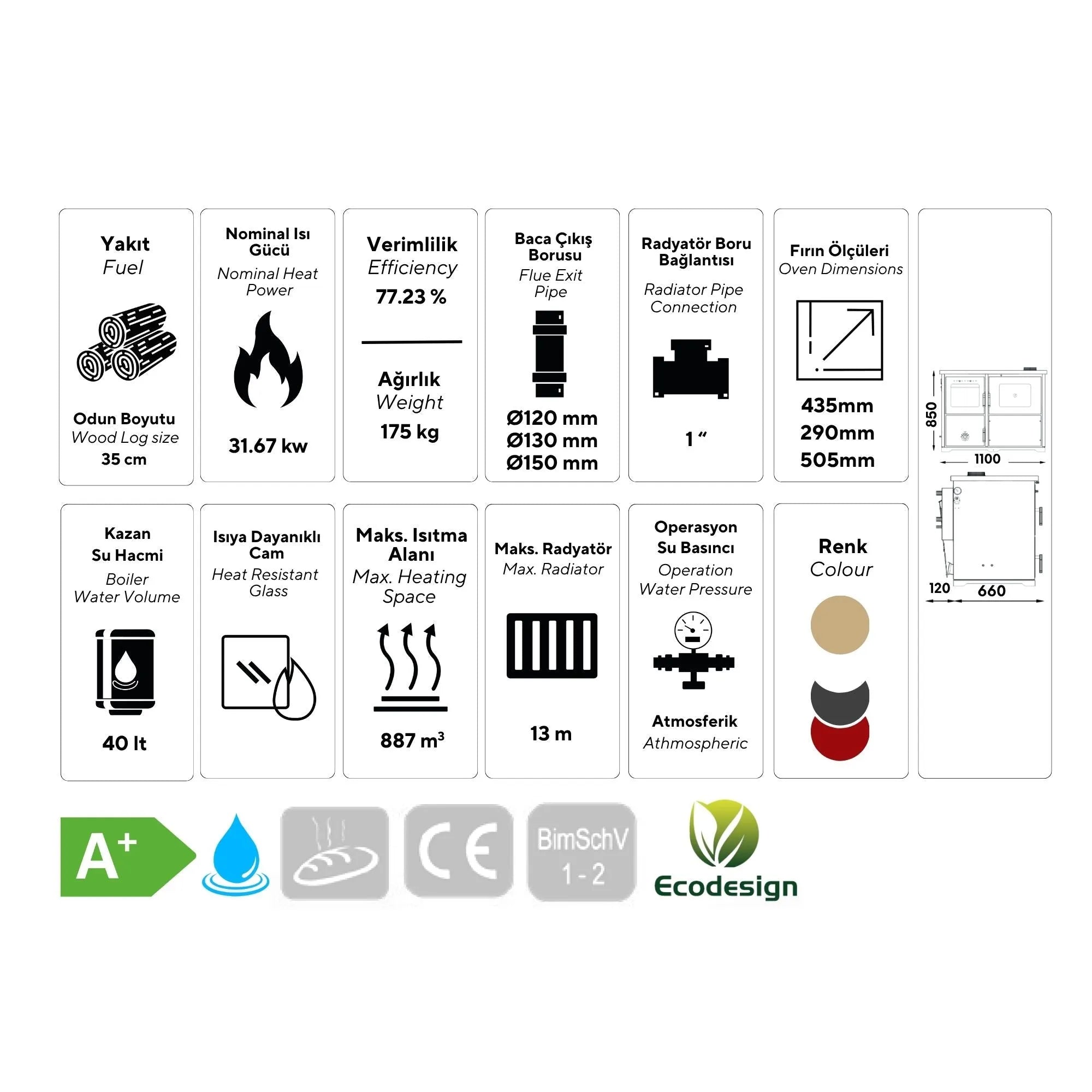 Lotus Hydro Cast Iron Wood Stove - TheCastingFire