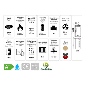 Vertical Hydro Pellet Stove - TheCastingFire