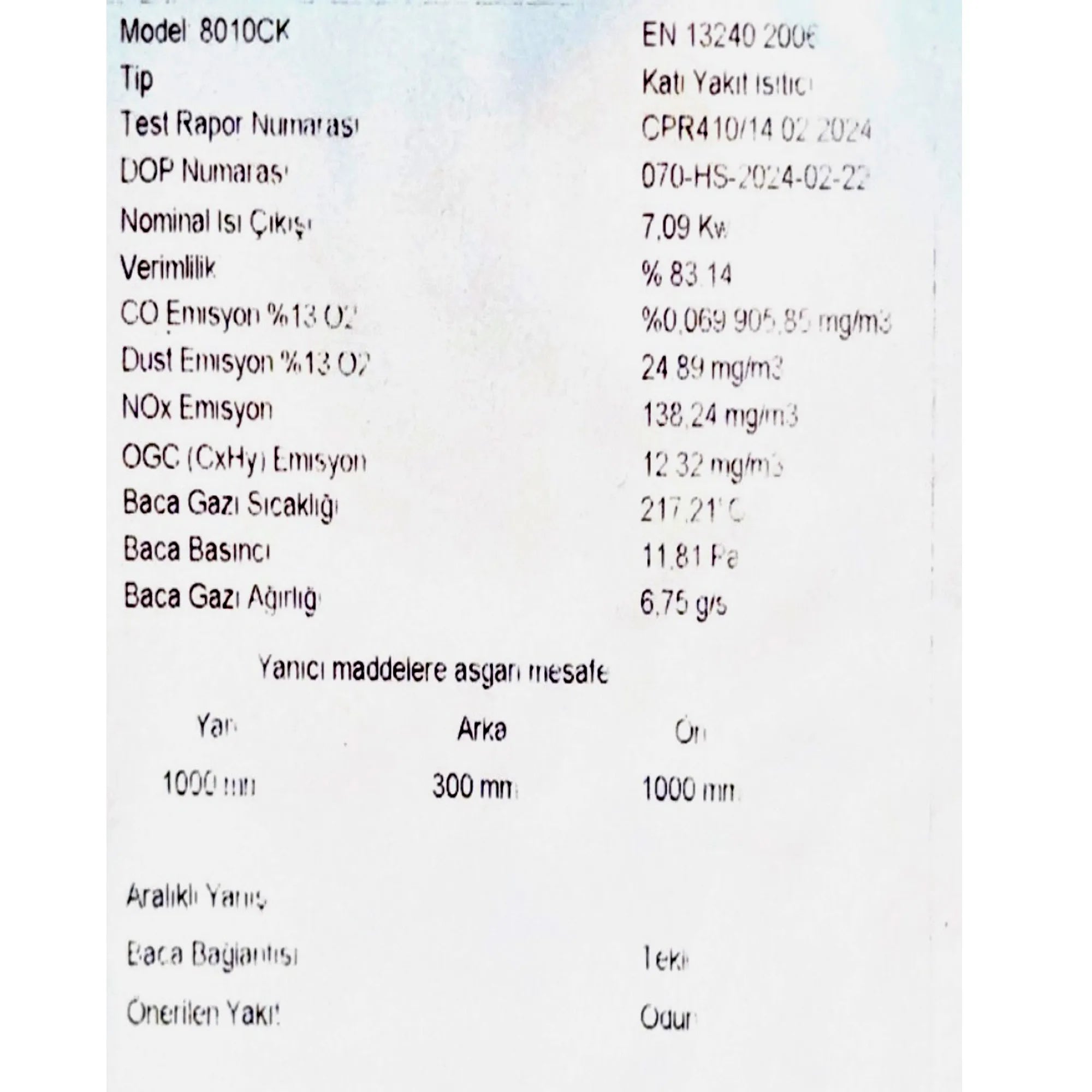 Red Cast Iron Stove - TheCastingFire